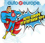 Auto Europe Statistieken 2014 | Auto Europe autoverhuur