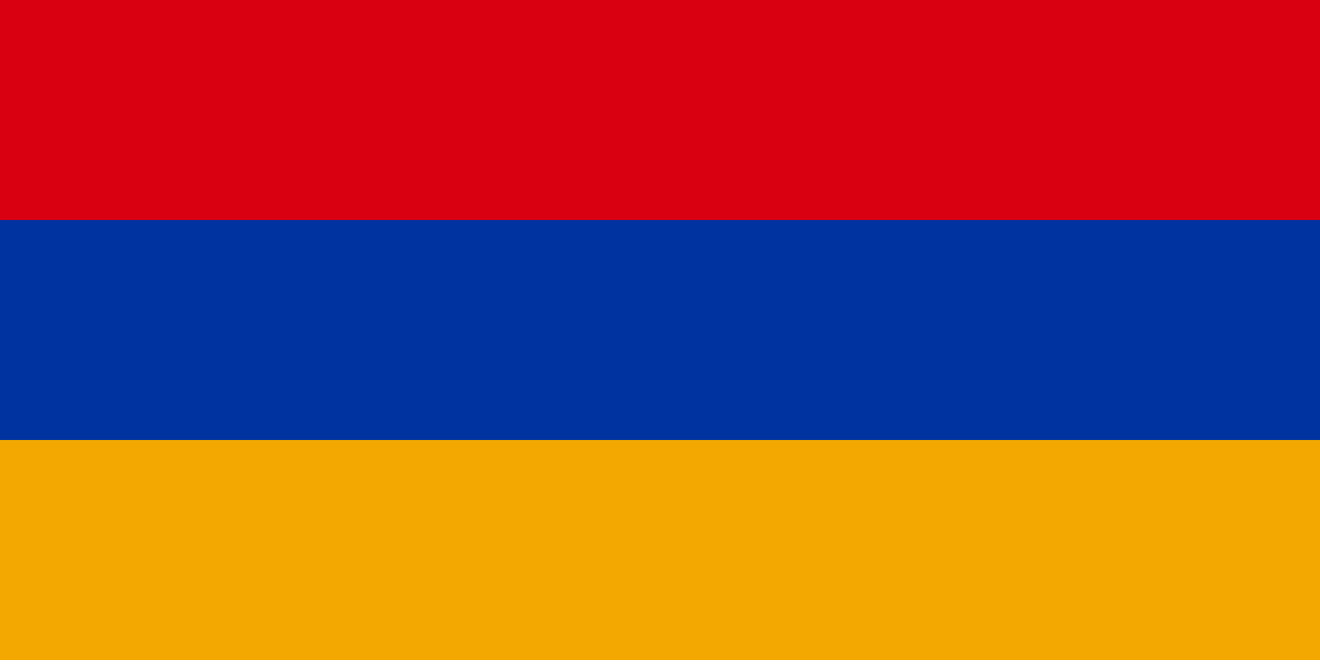 Beoordelingen - Armenië