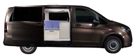 Urban Camper