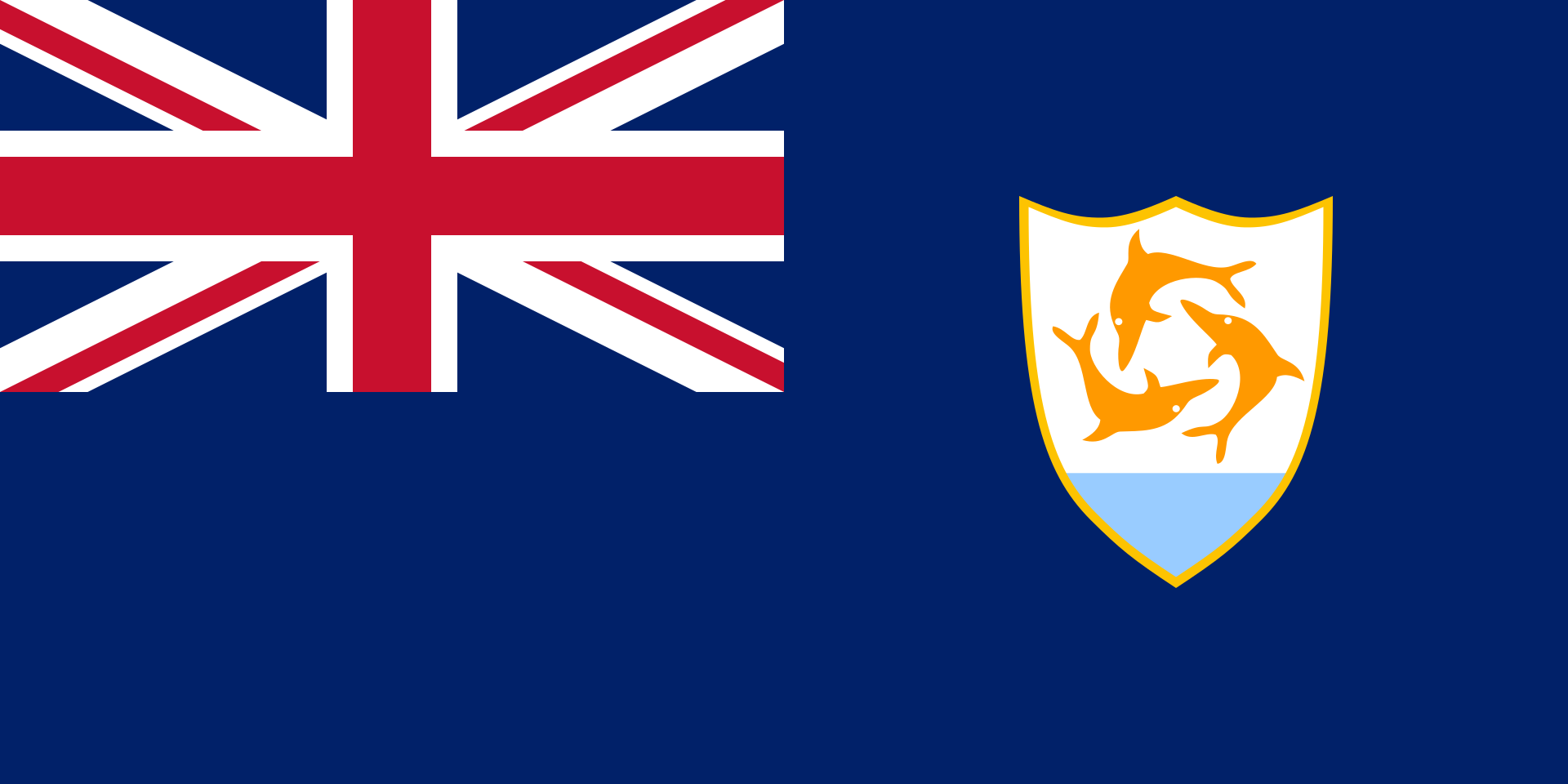 Beoordelingen - Anguilla